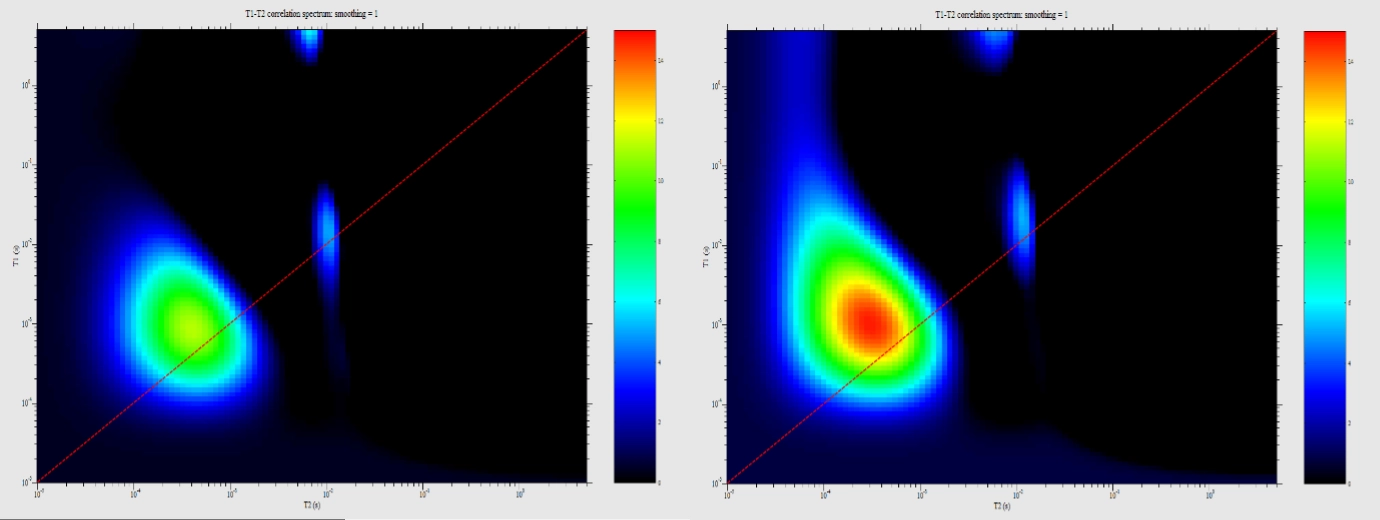 Rysunek Ogólny widok Laboratorium